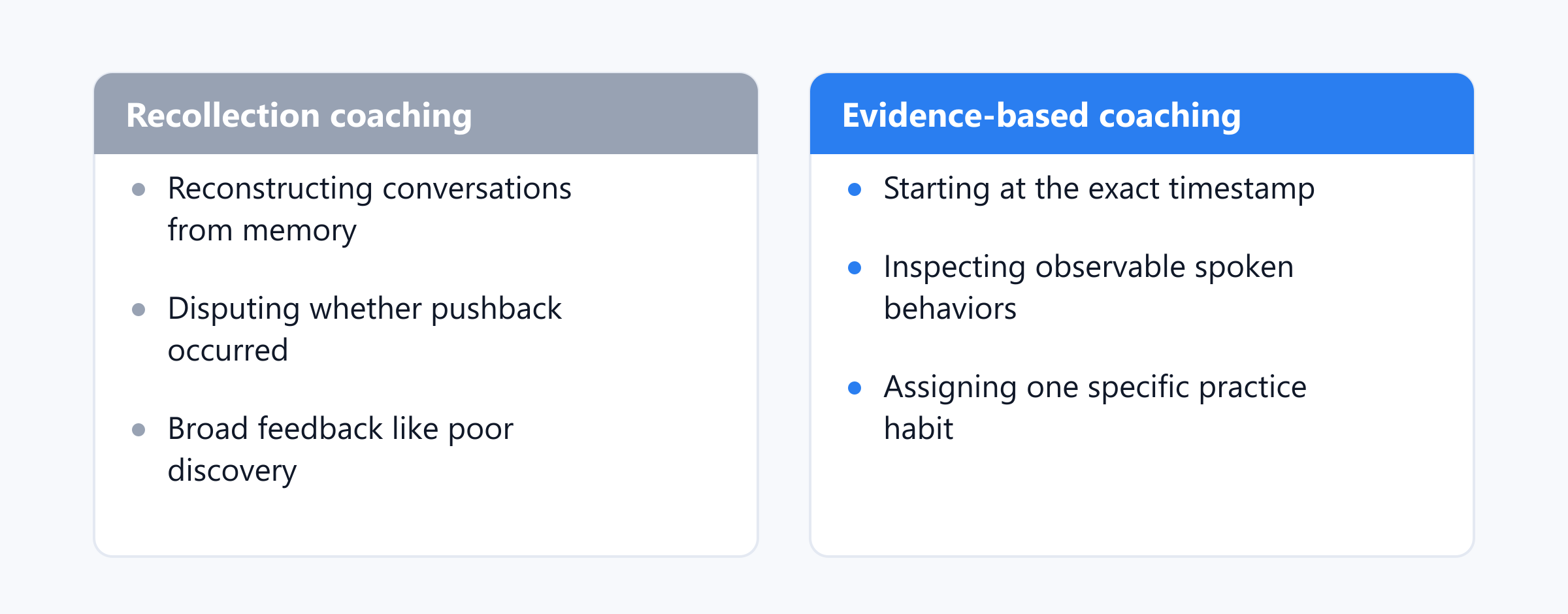 A comparison contrasting recollection-based coaching debates with evidence-based reviews anchored in observable behavior.