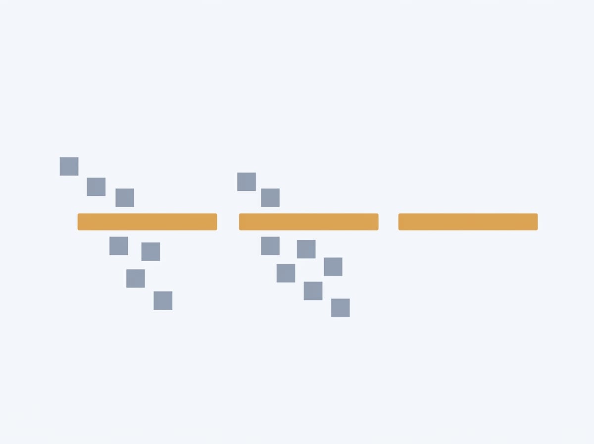 A sequence showing grey blocks that terminate mid-process, while a single accent-colored bar travels all the way to the end.
